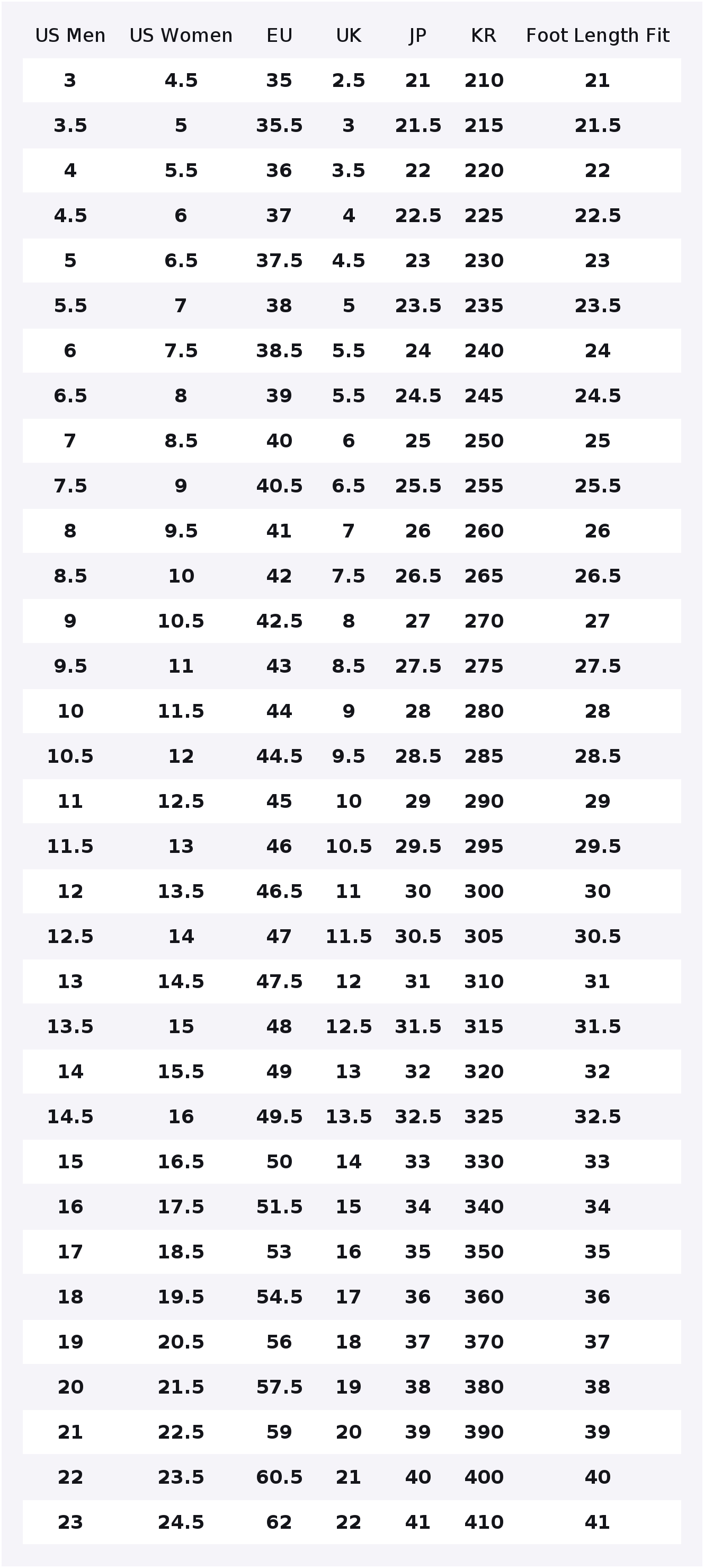 Converse Run Star Hike Comfort - Converse Shoes Run Star Hike ulasan dan harga